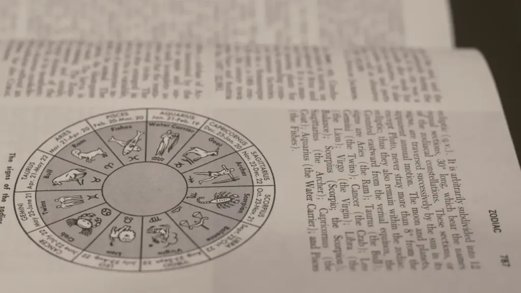 Eine aufgeschlagene Seite in einem Buch über Tierkreiszeichen und Astrologie.