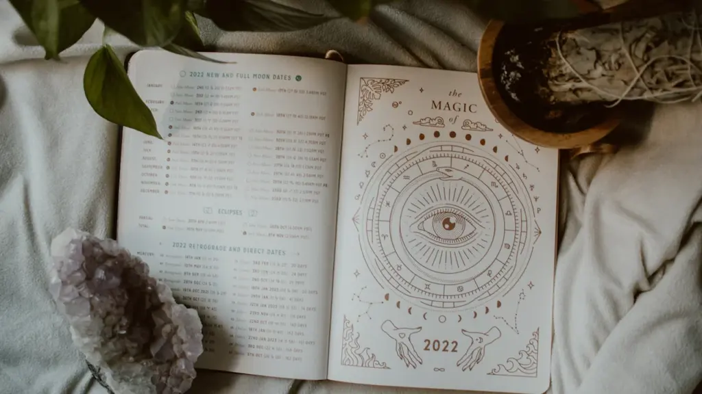 Ein aufgeschlagenes Astrologie-Buch mit Mondphasen und Zeichnungen auf einem Bett liegend.